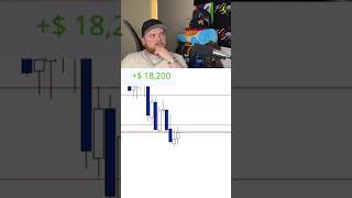 $30,000 before you woke up #trading #forex #trader #stockmarket #daytrading