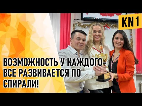 ВОЗМОЖНОСТЬ У КАЖДОГО - ВСЕ РАЗВИВАЕТСЯ ПО СПИРАЛИ!