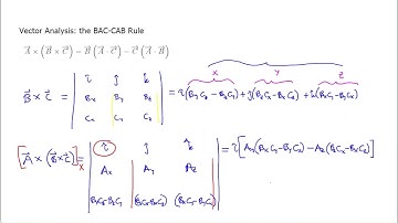 BAC-CAB rule | Vector Analysis