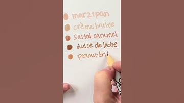 Check out the NEW Sharpie Portrait Markers