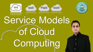 Cloud Computing Services Models - IaaS PaaS SaaS Explained |IaaS|PaaS|Saas|