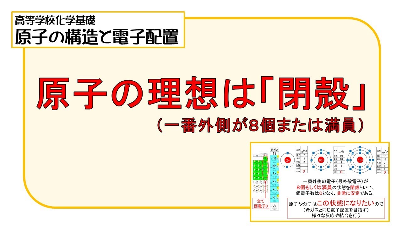 高校化学 原子の構造と電子配置 Youtube