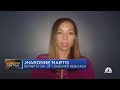 Refinitiv's Jharonne Martis: See consumer demand waning in first quarter