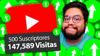 YouTube Esta Premiando Canales Pequeños (Tu Podrías Ser Uno)