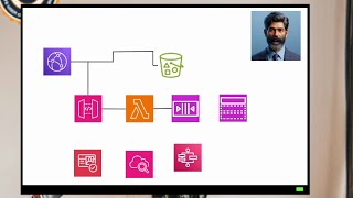 Let's Decode This Architecture Optional type exam delivery on AWS 03 June