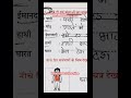Score 20/20! 🎯 6th Std Hindi Unit Test 2 Paper Revision | Maharashtra Board #testpapers #testpaper