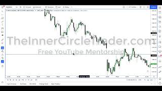 FREE 2022 ICT MENTORSHIP EPISODE 11
