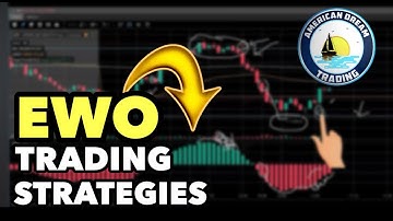 EWO Trading Strategies - Mastering Key Critical Levels & Re Entry Zones | Master Class