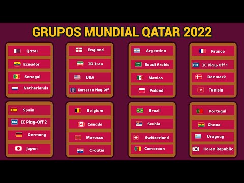 Cómo se resuelve un empate en la fase de grupos del Mundial de Qatar?