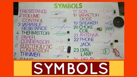 SYMBOLS ELECTRONICS COMPONENTS  Basic Electronics Lesson 2