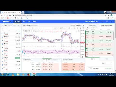 Crypto Calls Today | Strong Buying Time | All Coins Down on Nearly -4% | #MSCRYPTOSIGNAL