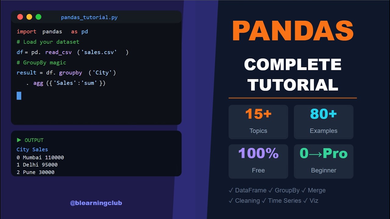 Learn Pandas in One Video — Python Data Analysis Complete Tutorial ...