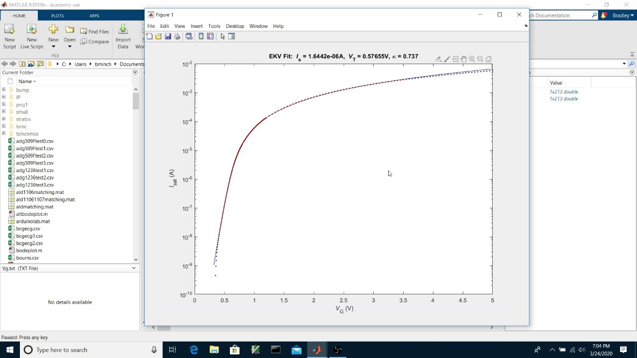 EKVFIT / LINEFIT Matlab Curve Fitting Tutorial - YouTube