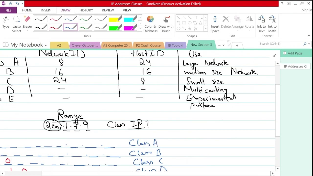 IP Address Classes | A-Level Computer Science 9618 | Chapter 2 Communication
