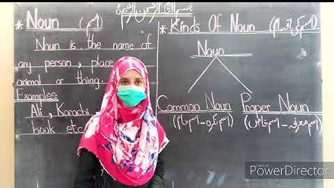 Class 2nd - English Grammar & Vocabulary Words - Assignments for Copy # 03 - HSS