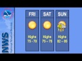 Daily Weather Forecast - September 11, 2013