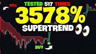 Trader Review Supertrend 3578% Profit Insane Buy Sell Indicator On Tradingview