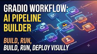 Gradio Workflow: Build, Run, and Deploy AI Pipelines with a Visual Graph