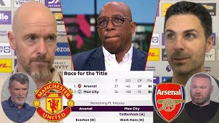 Man United vs Arsenal 01 Ian Wright Roy Keane Review The Title RaceArteta & Erik ten Hag Interview