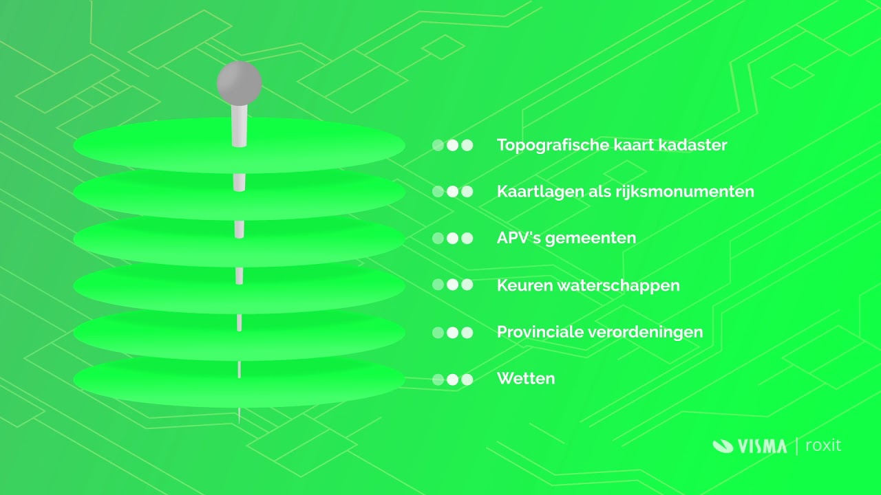 Rx.Launch_Visma Roxit - YouTube