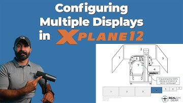 X Plane 12: Configuring Multiple Displays (4K)