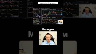 Двойной сигнал для роста #ethereum #eth #криптовалюта #трейдинг #крипта