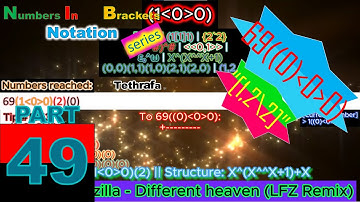 NIB-Notation series - Part 49 - The introduction after super-brackets