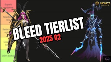 BLEED TIERLIST 2025 Q2 | IMR - [Infinite Magicraid]