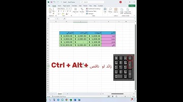 اختصارات تكبير وتصغير صفحة الوورد او الاكسيل #excel #اكسبلور  #tech #computer  #برامج   #chatgpt