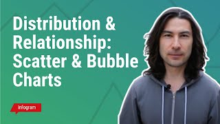 distribution & relationship: scatter & bubble charts