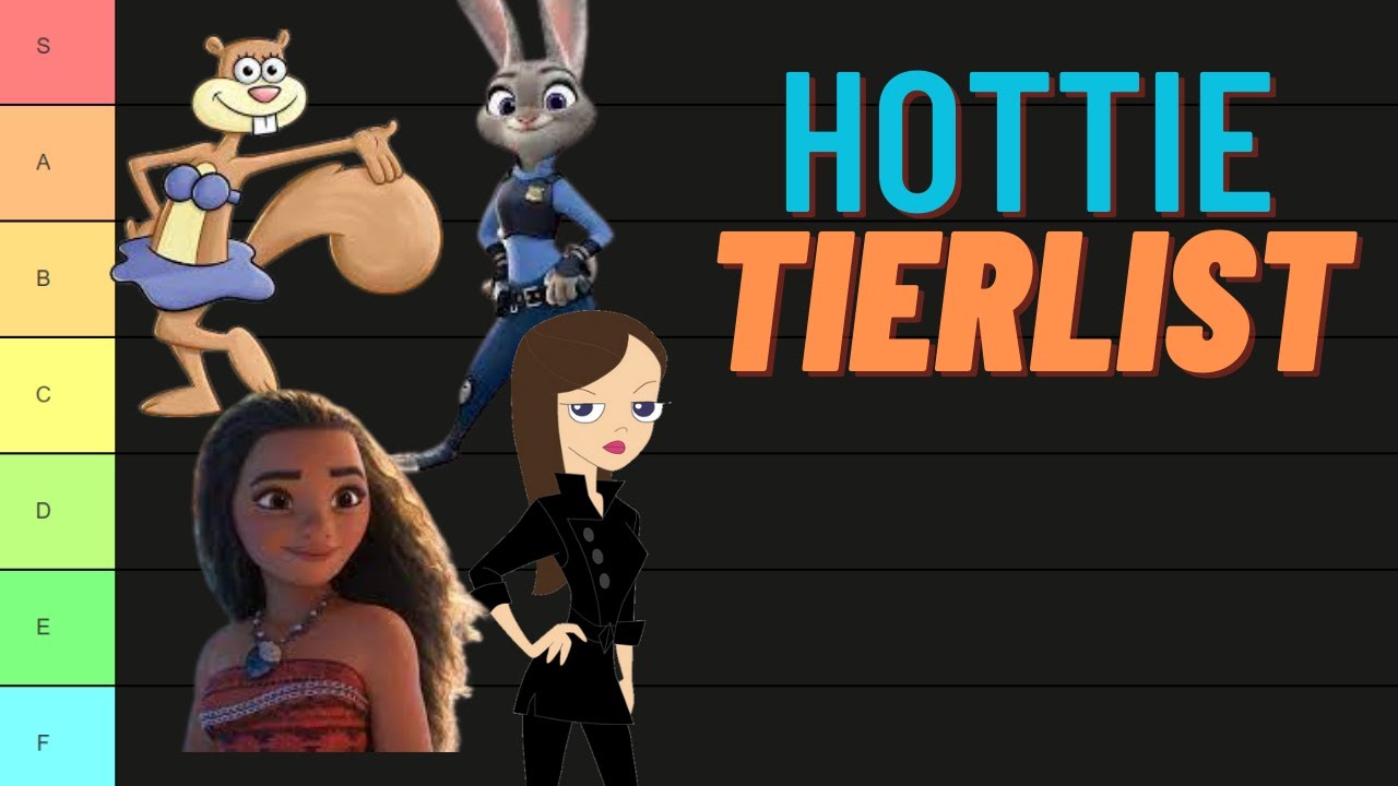 HOTTEST FEMALE CARTOON CHARACTERS RANKED!