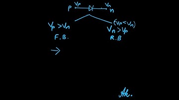 pn diode reverse biased and forward biased #diode #gate #ece #cse #gate2026