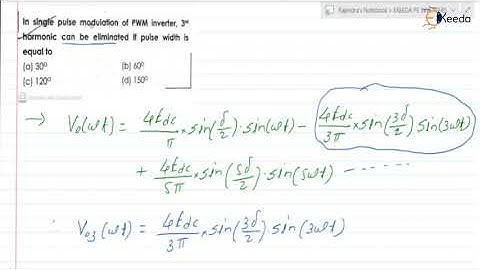 Mastering Pulse Width Modulation Technique : GATE Power Electronics Numerical 1