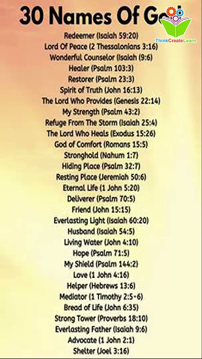 Names of god #bible quotes #christ #proverbs #thinkcreatelearn