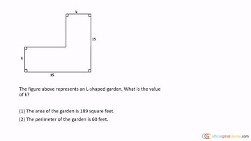 The figure above represents an L-shaped garden. What is the value of k?  (1) The area of the garden