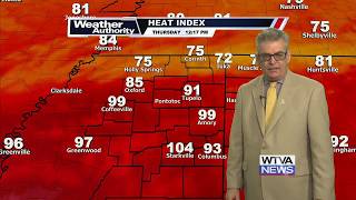 Hot and humid weather continues