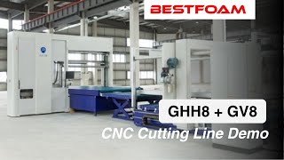 GHH8 Horizontal Slicer + GV8 Vertical CNC Contour | Continuous Blade Foam Cutting Line