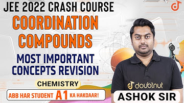 JEE Main 2022 | Coordination Compounds | Most Important Concepts Revision | IIT JEE Chemistry