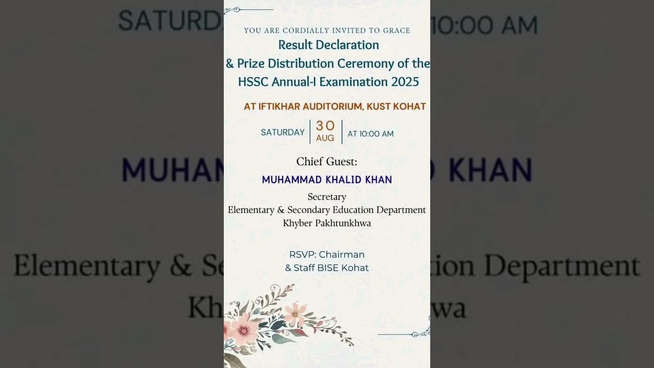 kohat board interresult