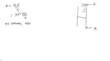 Solution to second problem at end of oscillations lecture 8