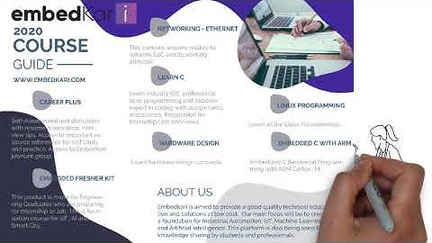 How Software breakpoint works in ARM Cortex M ?