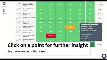 ServiceClarity for Jira - Executive KPI Reporting