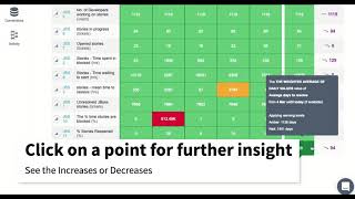 ServiceClarity for Jira - Executive KPI Reporting