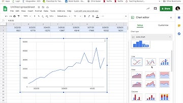 Making a bar graph in Google sheets.
