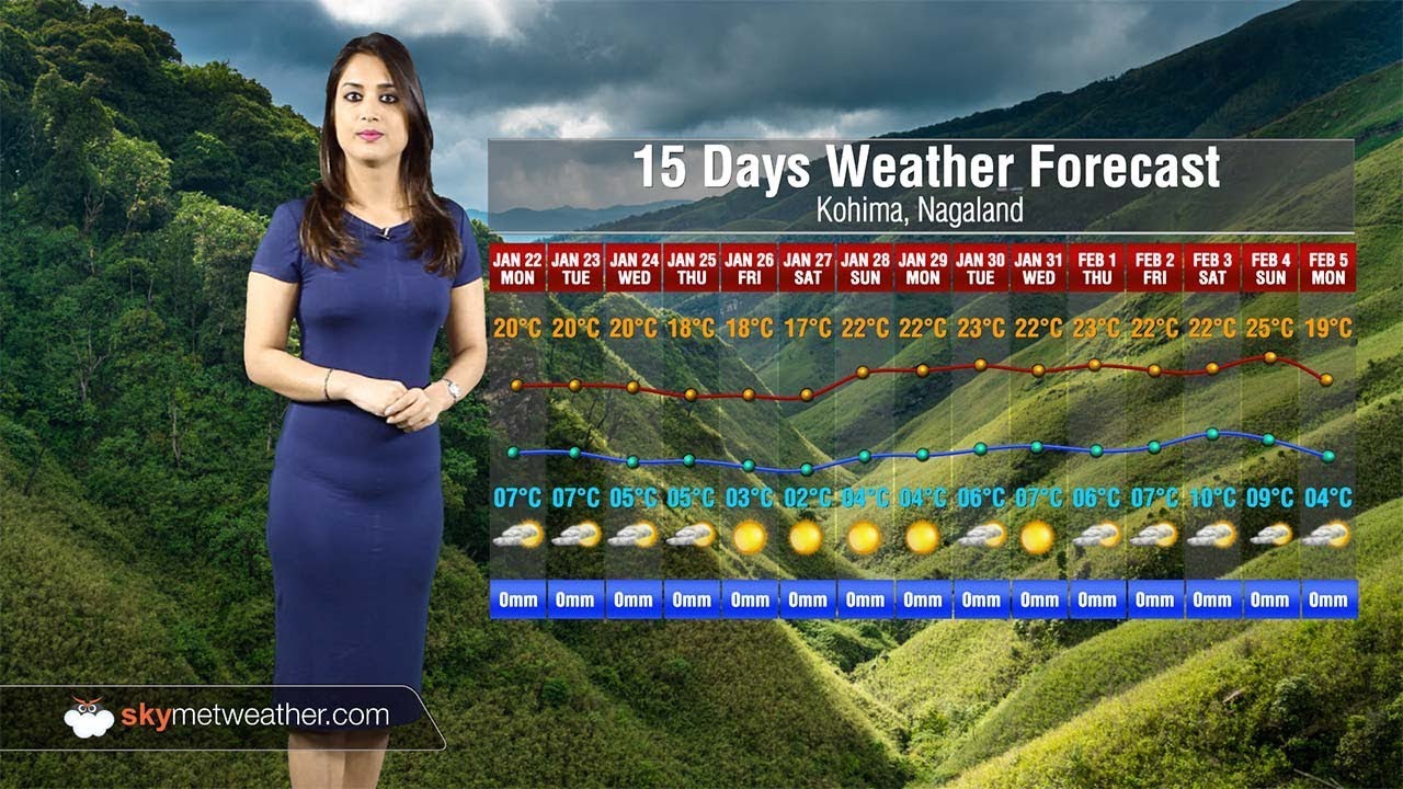 15 days weather from today