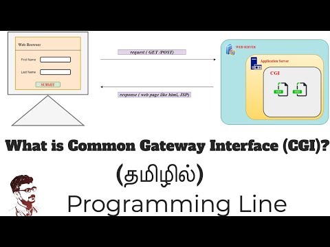 What is CGI? in Tamil (Web Application Course in Tamil) [Class - 2]