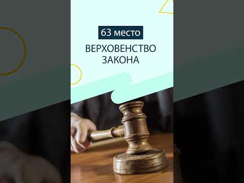 Где находится Казахстан в своем развитии 20 рейтингов