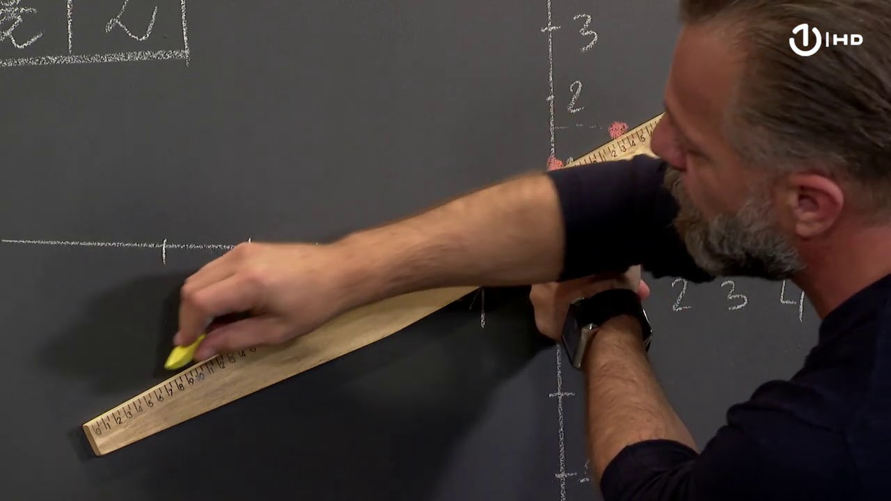 Domaća zadaća za 9. razred: Matematika - Grafik linearne funkcije