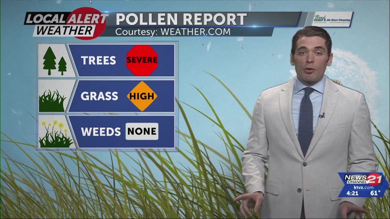 Warming continues through light, scattered rain showers - YouTube