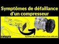 Les symptmes de dfaillance dun compresseur de systme de climatisation dun vhicule  simoauto